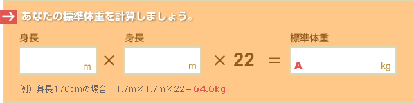 あなたの標準体重を計算しましょう。　身長（m）×身長（m）×22＝標準体重