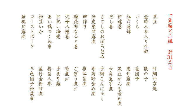 黒豆・金時人参入り生酢・いくら・紅白蒲鉾・伊達巻・だし巻・さごしのおぼろ包み・渋皮栗甘露煮・田作り・鮭昆布なると巻・穴子八幡巻・お祝い海老・あい鴨つくね串・松笠いか・ローストポーク・若桃甘露煮・甘鯛西京焼・数の子・笹団子・栗甘露煮・黒豆がんも含め煮・六角里芋煮・手綱こんにゃく・寿高野含め煮・椎茸旨煮・ごぼう煮〆・筍煮〆・手まり麩・梅型人参・葉付金柑甘煮・三色団子松葉串