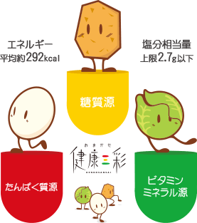 カロリー平均約292Kcal 塩分相当量上限2.7g以下