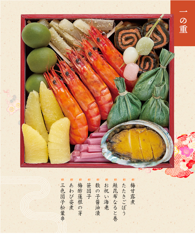 一の重(梅甘露煮・たたきごぼう・鮭昆布なると巻・お祝い海老・数の子醤油漬・笹団子・梅酢蓮根の芽・あわび姿煮・三色団子松葉串)