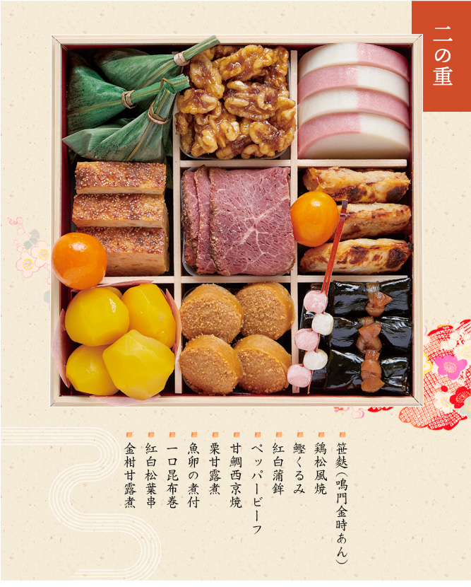 二の重(笹麩(鳴門金時あん)・鶏松風焼・鰹くるみ・紅白蒲鉾・ペッパービーフ・甘鯛西京焼・栗甘露煮・魚卵の煮付・一口昆布巻・紅白松葉串・金柑甘露煮)