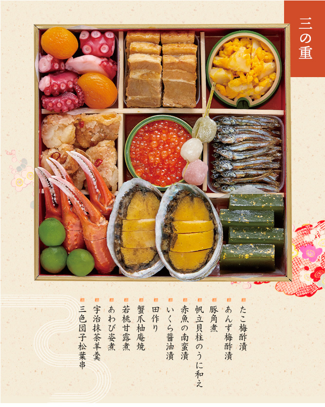 三の重(たこ梅酢漬・あんず梅酢漬・豚角煮・帆立貝柱のうに和え・赤魚の南蛮漬・いくら醤油漬・田作り・蟹爪柚庵焼・若桃甘露煮・あわび姿煮・宇治抹茶羊羹・三色団子松葉串)