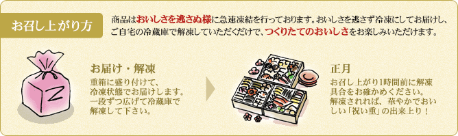お召し上がり方：商品はおいしさを逃さぬ様に急速凍結を行っております。おいしさを逃さず冷凍にしてお届けし、ご自宅の冷蔵庫で解凍していただくだけで、つくりたてのおいしさをお楽しみいただけます。