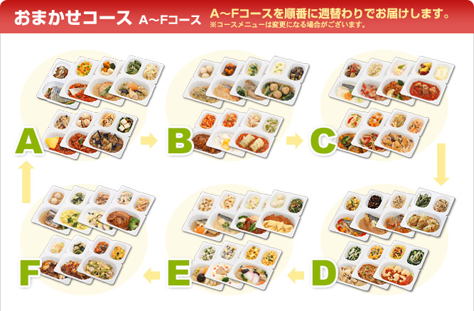 おまかせコース A~Fコース | A~Fコースを順番に週替わりでお届けします。 ※コースメニューは変更になる場合がございます。